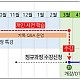 http://noiseno.com/data/editor/2504/thumb-3068381001_ZIaoAMSL_3876db80f44ed4339f2bf24b556223bb77f3c27a_80x80.jpg